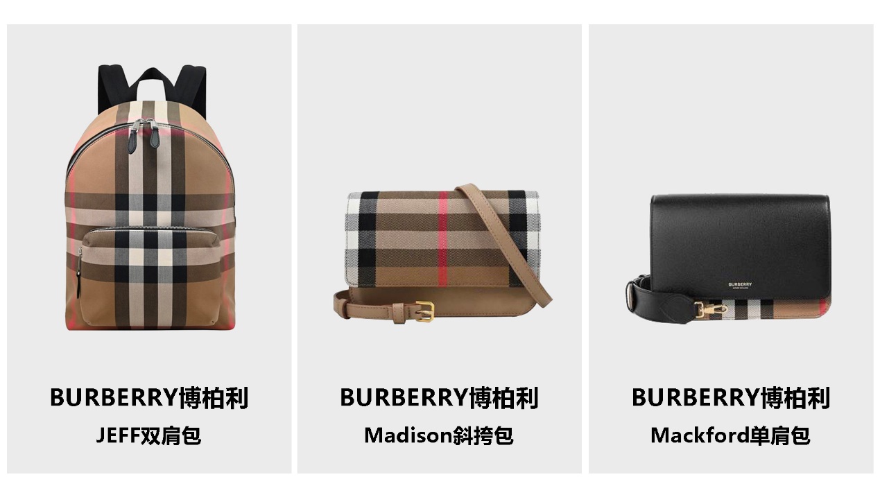 奢侈品消费低迷?唯品会Burberry女包被疯抢,高性价比成关键因素