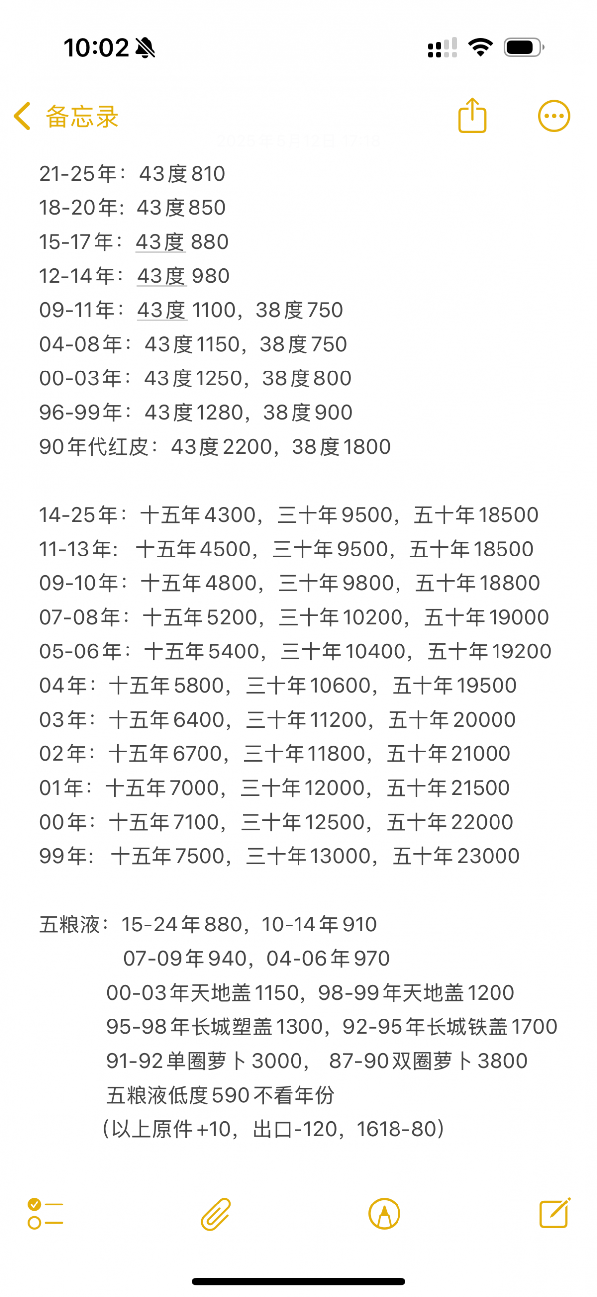 茅台省外行情图3