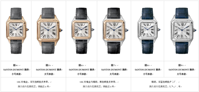 逐梦天穹，创启非凡 卡地亚推出全新SANTOS DE CARTIER系列腕表