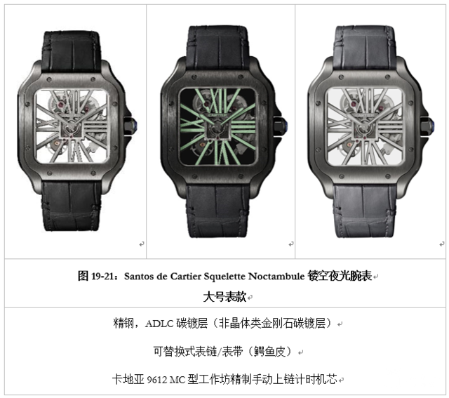 逐梦天穹，创启非凡 卡地亚推出全新SANTOS DE CARTIER系列腕表