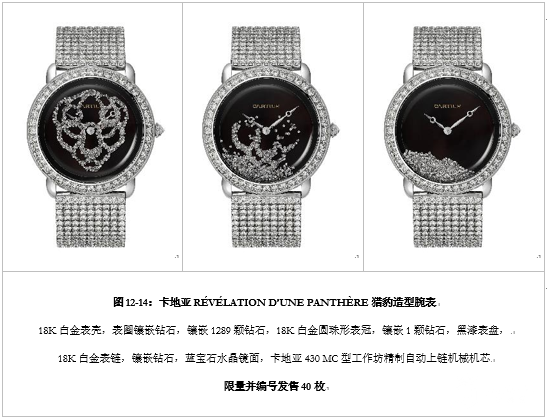 珠宝艺术演绎潇洒自由的柔美风情 跃然活现的PANTH&Egrave;RE DE CARTIER卡地亚猎豹腕表