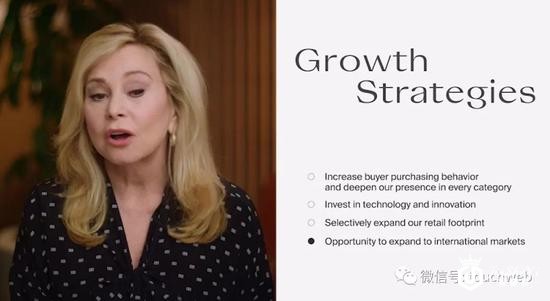 The RealReal的增长策略