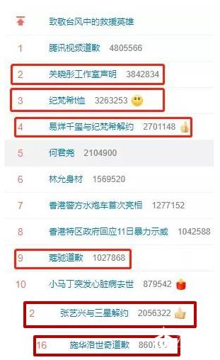 壹点夜市|奢侈品们的道歉为何网友不买账?说白了就这原因
