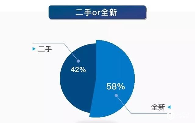 奢侈品鉴定真假报告9月刊｜10个MK 9个假，你还在相信代购吗？