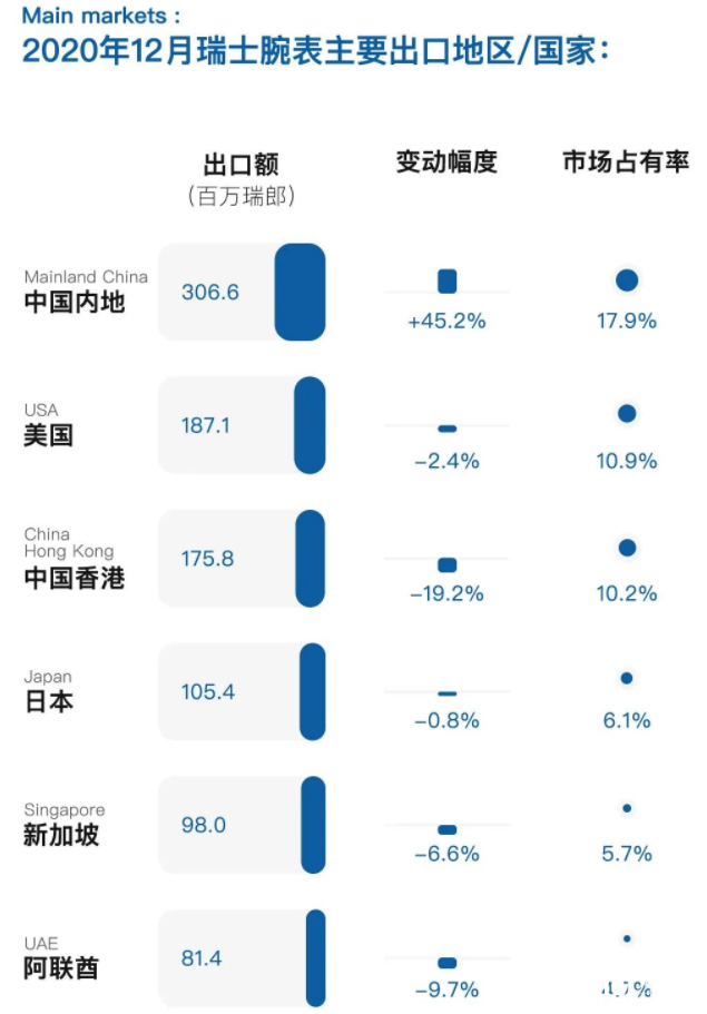 经济下行，奢侈品却卖疯了！K形走势的背后