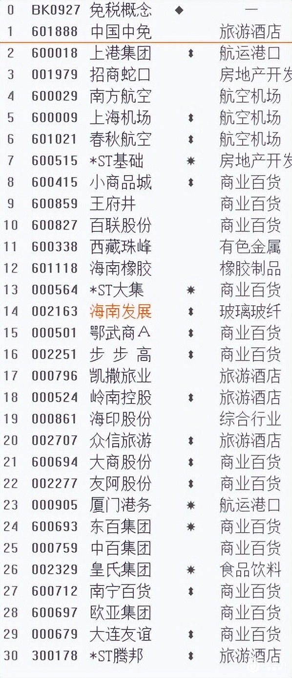 经济下行，奢侈品却卖疯了！K形走势的背后