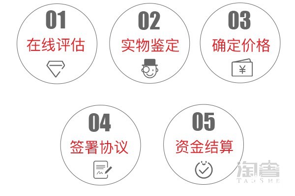 二手表出售网出售流程