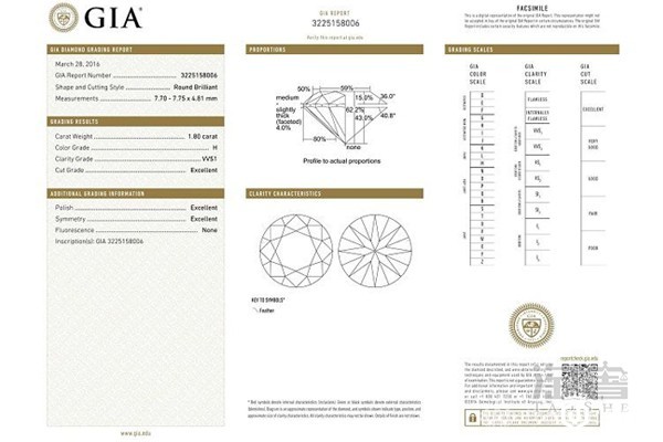 GIA钻石证书 GIA钻石证书