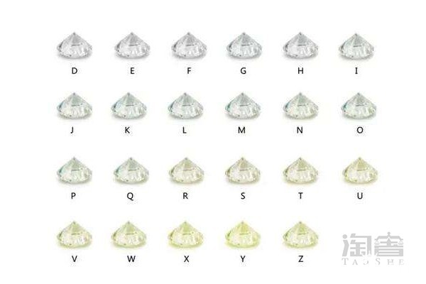 钻石色泽等级表 钻石色泽等级表