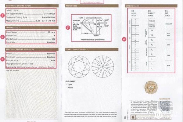 钻石鉴定证书