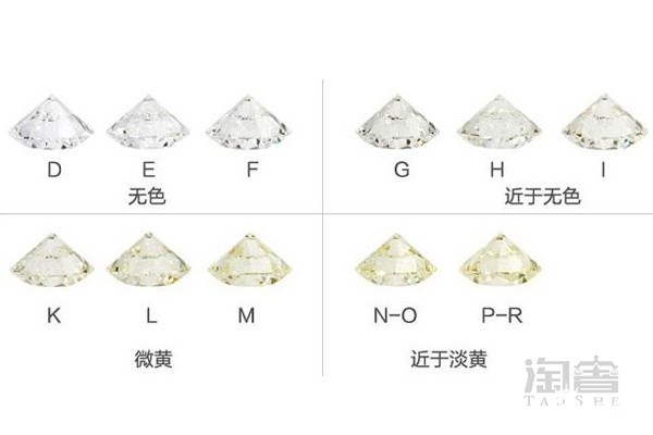 钻石颜色等级表 看看你的钻石是什么等级 钻石颜色等级表 看看你的钻石是什么等级