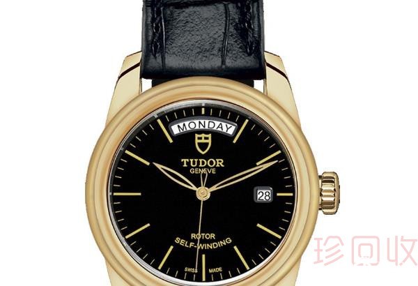 合适的二手手表回收地方在网上吗