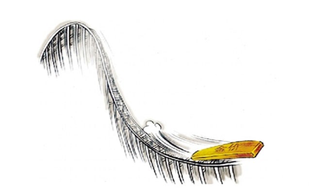 金价迎战恐怖数据