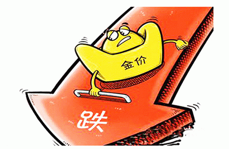 金价涨势将偃息旗鼓?