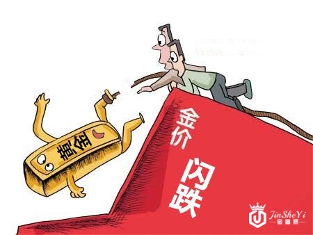 金价下行