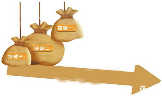黄金