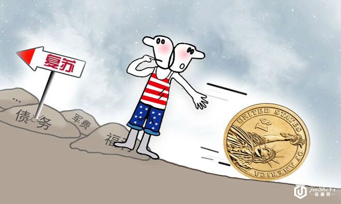 美国经济复苏 美国经济复苏