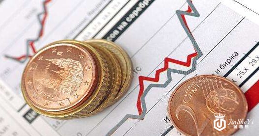 若黄金与央行负债相当 金价应该是多少