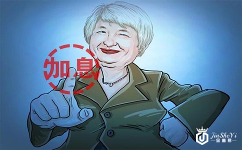 加息