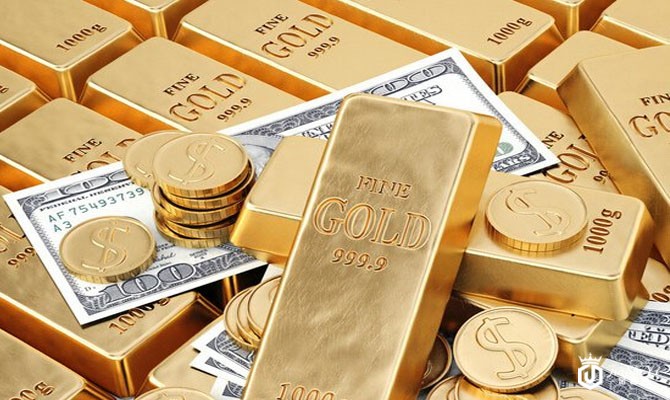 纸黄金价格日线图