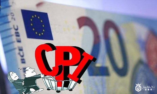 欧元区CPI