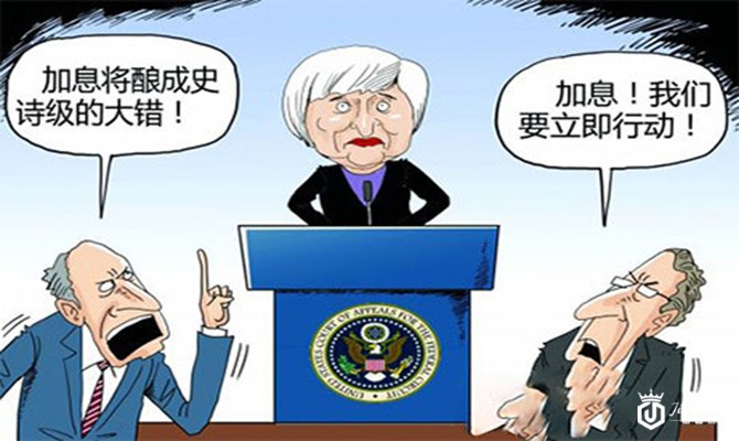 美联储加息分歧