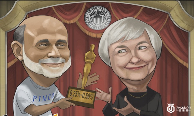 美联储加息