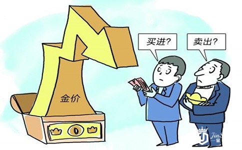 黄金如何操作