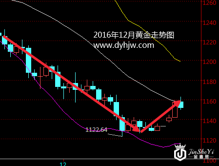 https://jinsheyi-1322894074.cos.ap-guangzhou.myqcloud.com/upload/202208/23/200541421.png