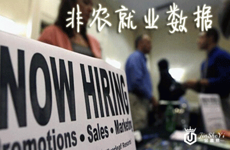 现货黄金日线图