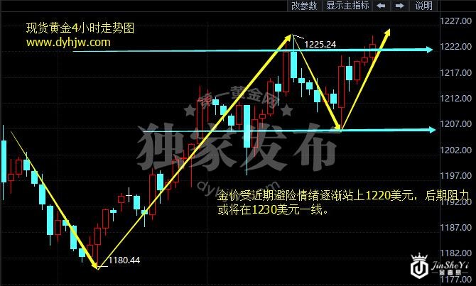 https://jinsheyi-1322894074.cos.ap-guangzhou.myqcloud.com/upload/202208/23/202444791.jpg