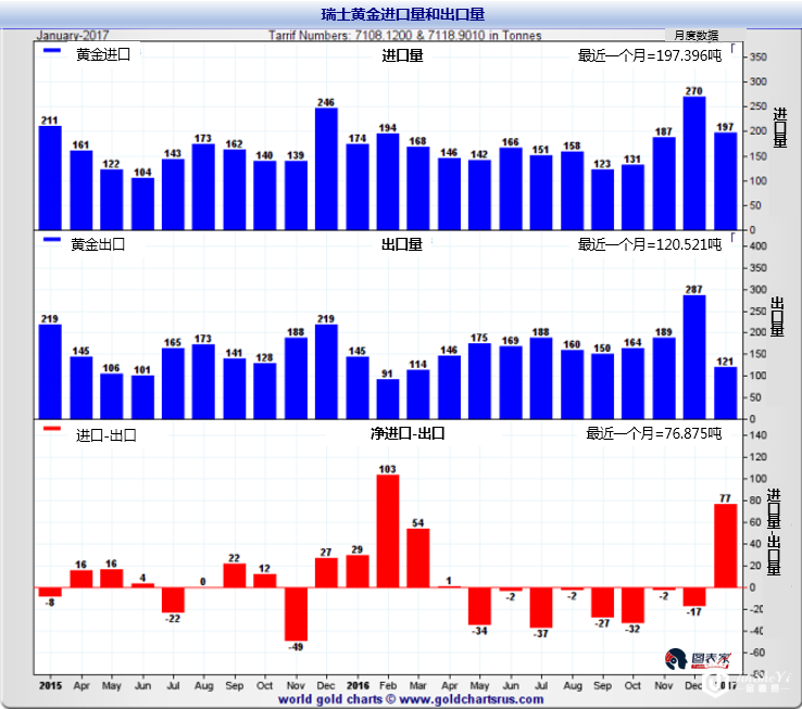 全球黄金越来越少?供求危机下黄金价格不涨都难