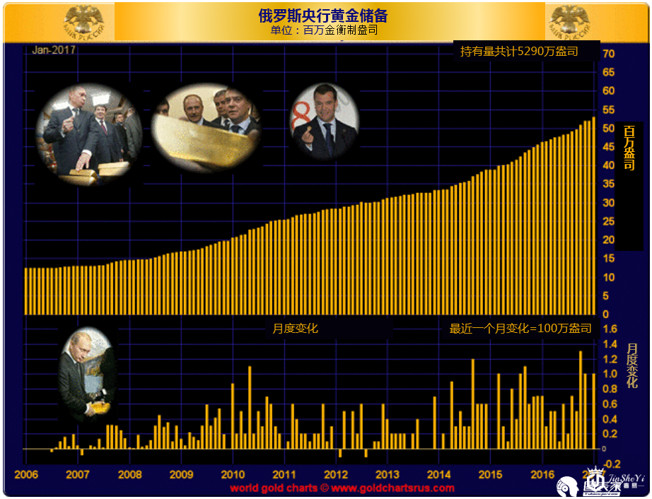 全球黄金越来越少?供求危机下黄金价格不涨都难