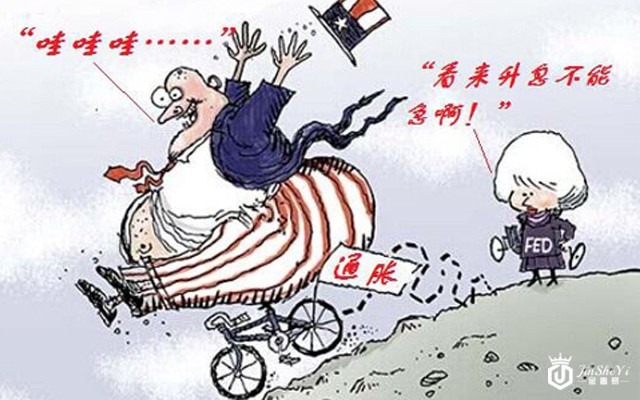 今日黄金价格走势