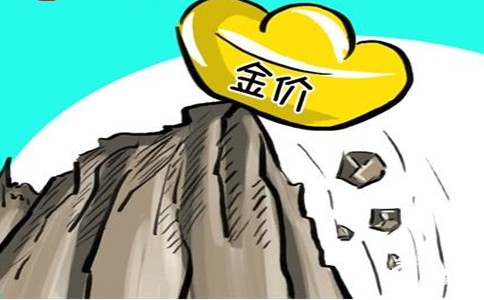 黄金危险 黄金危险