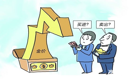 黄金价格走势分析