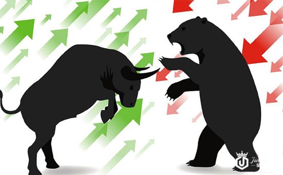 非农夜黄金走势大猜想 国际金价是否会重演暴跌历史?