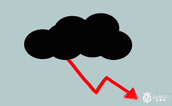 【全解】无视黑白天鹅争斗 黄金价格走势动能加速！