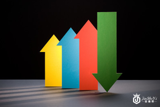 【一文看懂】加息在即 黄金价格走势图的上涨时机与买入良机!