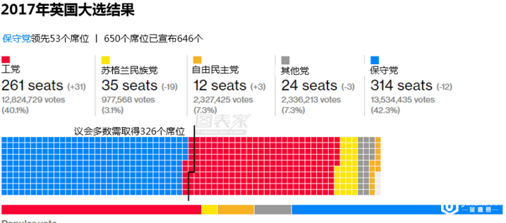 加息将至黄金价格要大涨?看完这几张图你就懂了!