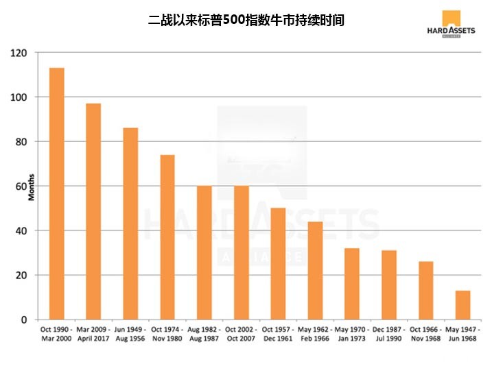 黄金止跌回光返照?这些原因告诉你黄金价格可能要涨了 黄金止跌回光返照?这些原因告诉你黄金价格可能要涨了