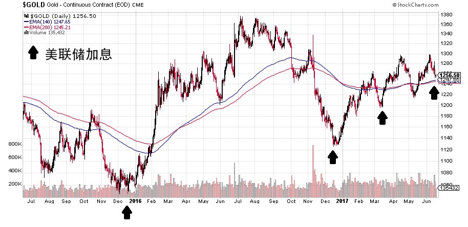 1498025205305355.jpg 1498025205305355.jpg