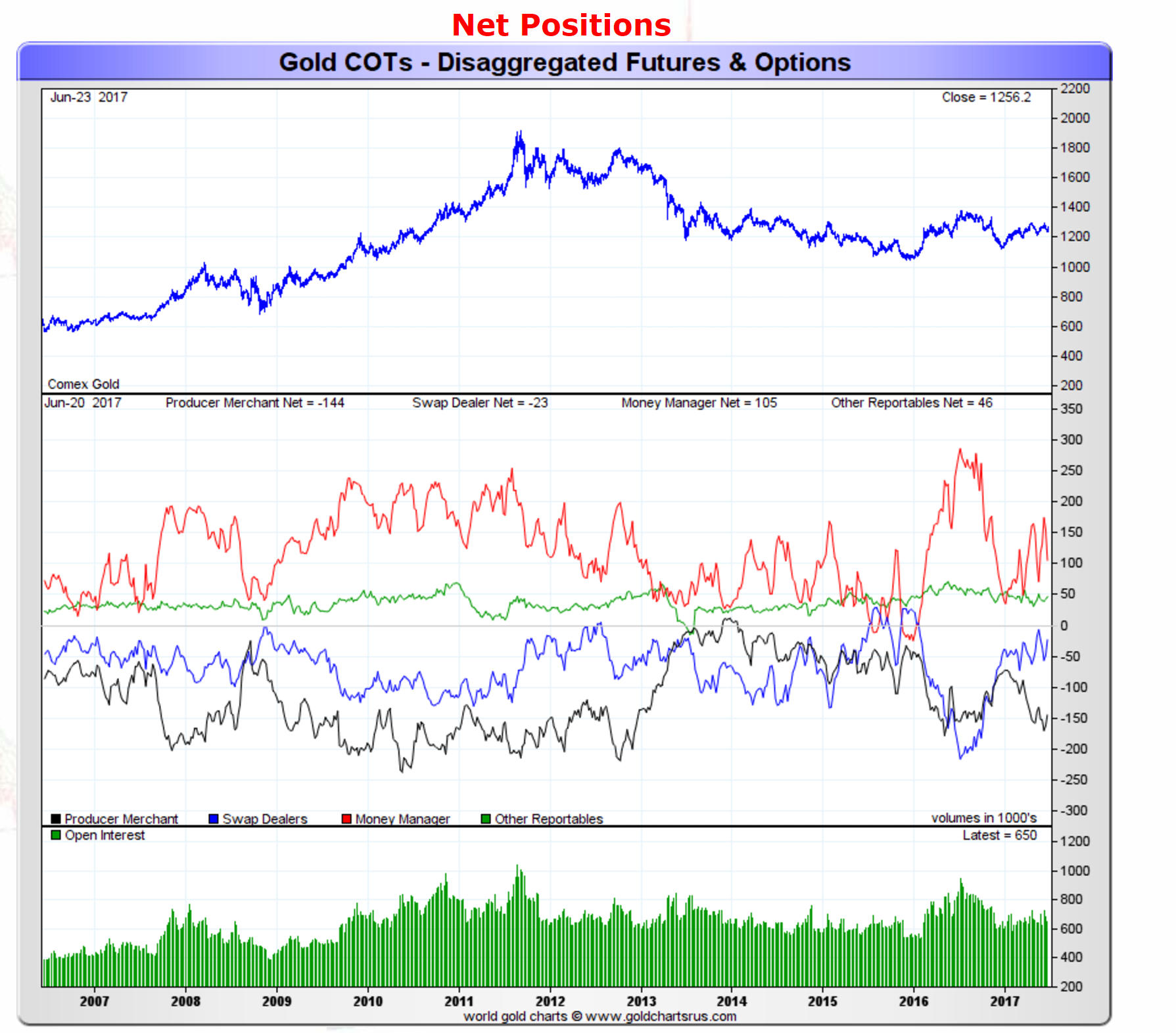 闪崩!黄金价格暴跌15美元 究竟发生了什么?