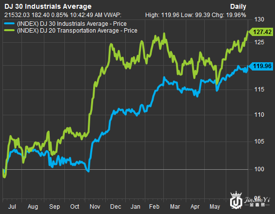 1499131694232815.png https://jinsheyi-1322894074.cos.ap-guangzhou.myqcloud.com/upload/202208/23/220024961.png