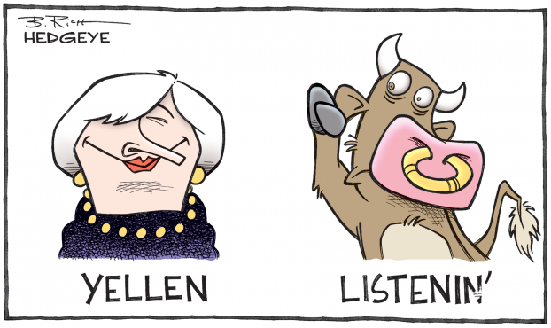 耶伦证词看点大揭秘 今晚黄金价格将如何闯关?