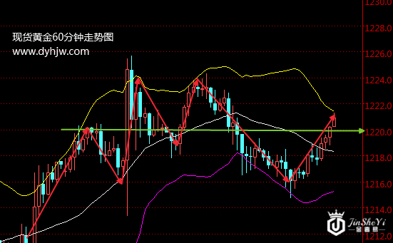https://jinsheyi-1322894074.cos.ap-guangzhou.myqcloud.com/upload/202208/23/220548531.png
