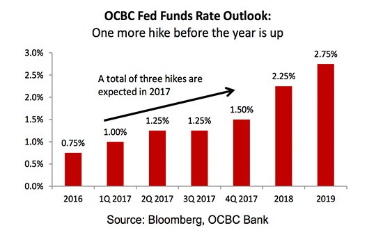分析师:目前黄金价格“有点太贵了” 投资者需谨慎 分析师:目前黄金价格“有点太贵了” 投资者需谨慎