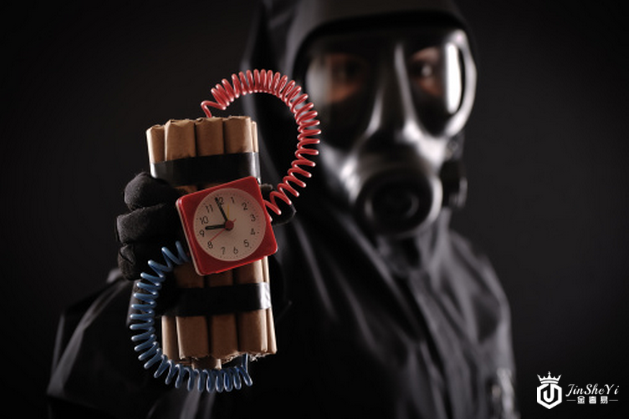 多头预警 多头预警