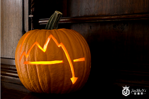 终于来了!今晚黄金价格走势图开启回调第一波!