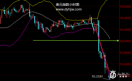 https://jinsheyi-1322894074.cos.ap-guangzhou.myqcloud.com/upload/202208/23/222852551.png